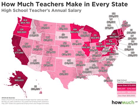 Teacher hourly salaries in Indianapolis, IN at Park Tudor School.